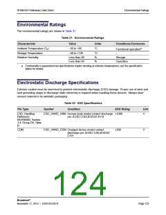 浏览型号BCM4339XKWBGT的Datasheet PDF文件第124页