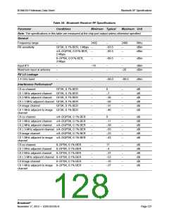 浏览型号BCM4339XKWBGT的Datasheet PDF文件第128页