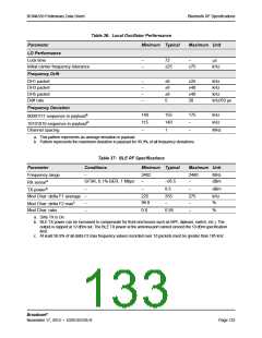 浏览型号BCM4339XKWBGT的Datasheet PDF文件第133页