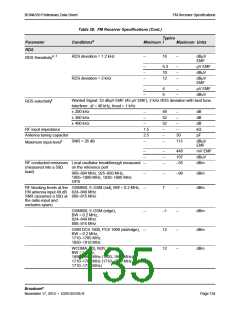 浏览型号BCM4339XKWBGT的Datasheet PDF文件第135页