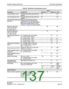 浏览型号BCM4339XKWBGT的Datasheet PDF文件第137页