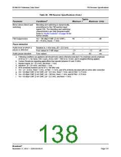浏览型号BCM4339XKWBGT的Datasheet PDF文件第138页