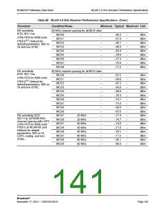 浏览型号BCM4339XKWBGT的Datasheet PDF文件第141页