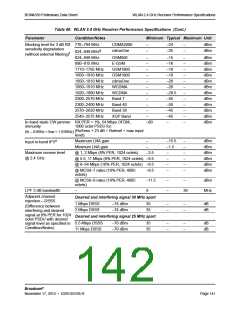 浏览型号BCM4339XKWBGT的Datasheet PDF文件第142页