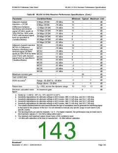 浏览型号BCM4339XKWBGT的Datasheet PDF文件第143页