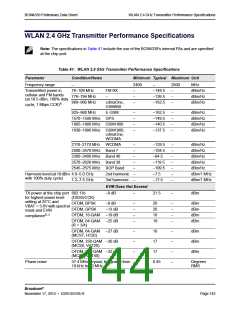 浏览型号BCM4339XKWBGT的Datasheet PDF文件第144页