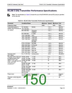 浏览型号BCM4339XKWBGT的Datasheet PDF文件第150页