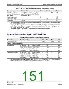 浏览型号BCM4339XKWBGT的Datasheet PDF文件第151页