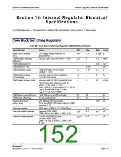 浏览型号BCM4339XKWBGT的Datasheet PDF文件第152页