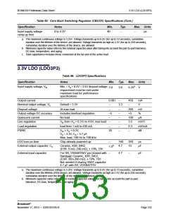 浏览型号BCM4339XKWBGT的Datasheet PDF文件第153页