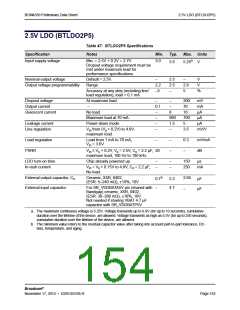 浏览型号BCM4339XKWBGT的Datasheet PDF文件第154页