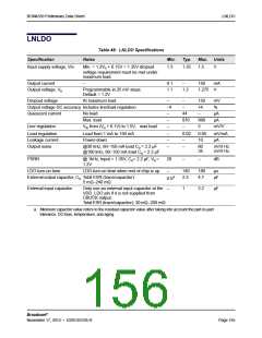 浏览型号BCM4339XKWBGT的Datasheet PDF文件第156页