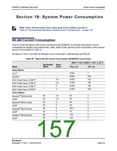 浏览型号BCM4339XKWBGT的Datasheet PDF文件第157页