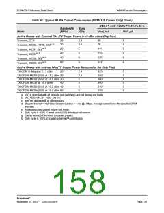 浏览型号BCM4339XKWBGT的Datasheet PDF文件第158页