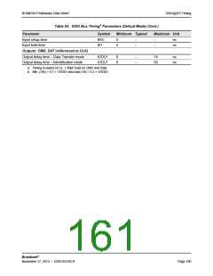 浏览型号BCM4339XKWBGT的Datasheet PDF文件第161页