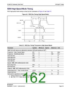 浏览型号BCM4339XKWBGT的Datasheet PDF文件第162页