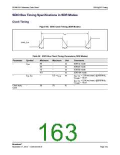 浏览型号BCM4339XKWBGT的Datasheet PDF文件第163页