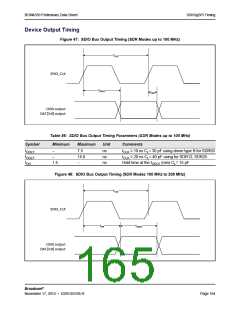 浏览型号BCM4339XKWBGT的Datasheet PDF文件第165页