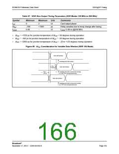 浏览型号BCM4339XKWBGT的Datasheet PDF文件第166页