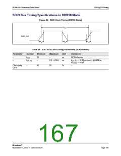 浏览型号BCM4339XKWBGT的Datasheet PDF文件第167页