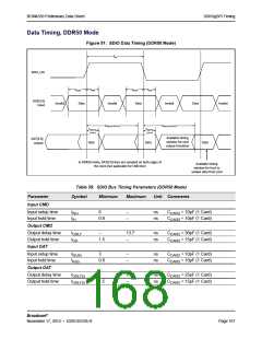 浏览型号BCM4339XKWBGT的Datasheet PDF文件第168页