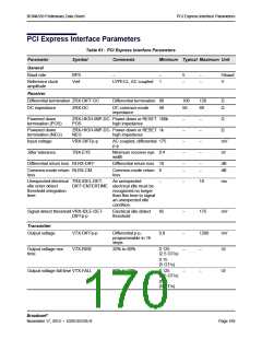 浏览型号BCM4339XKWBGT的Datasheet PDF文件第170页