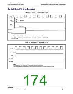 浏览型号BCM4339XKWBGT的Datasheet PDF文件第174页