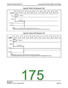浏览型号BCM4339XKWBGT的Datasheet PDF文件第175页