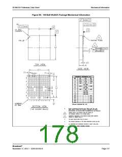浏览型号BCM4339XKWBGT的Datasheet PDF文件第178页