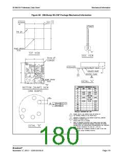 浏览型号BCM4339XKWBGT的Datasheet PDF文件第180页