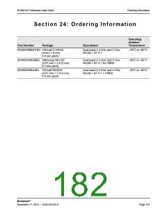 浏览型号BCM4339XKWBGT的Datasheet PDF文件第182页