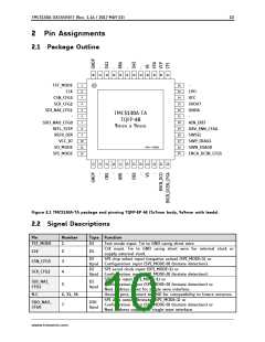浏览型号TMC5130A-TA的Datasheet PDF文件第10页