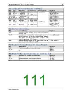 浏览型号TMC5130A-TA的Datasheet PDF文件第111页