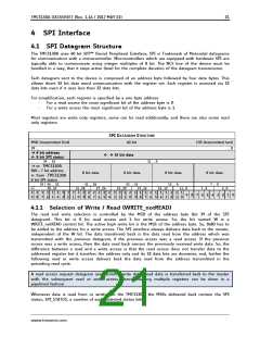 浏览型号TMC5130A-TA的Datasheet PDF文件第21页
