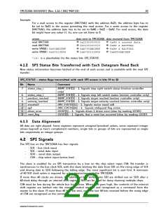 浏览型号TMC5130A-TA的Datasheet PDF文件第22页