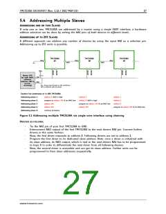 浏览型号TMC5130A-TA的Datasheet PDF文件第27页