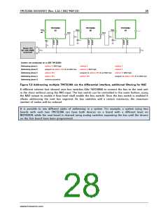 浏览型号TMC5130A-TA的Datasheet PDF文件第28页