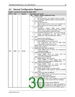 浏览型号TMC5130A-TA的Datasheet PDF文件第30页
