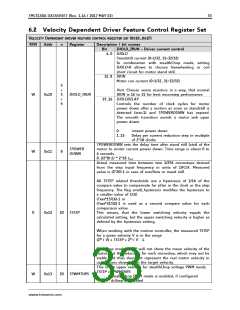 浏览型号TMC5130A-TA的Datasheet PDF文件第33页