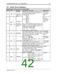浏览型号TMC5130A-TA的Datasheet PDF文件第42页