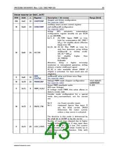 浏览型号TMC5130A-TA的Datasheet PDF文件第43页