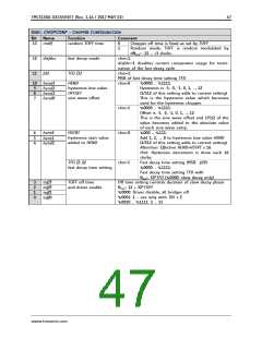 浏览型号TMC5130A-TA的Datasheet PDF文件第47页