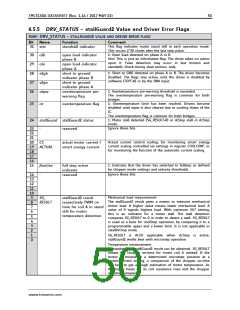 浏览型号TMC5130A-TA的Datasheet PDF文件第50页