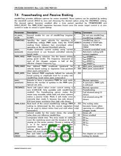 浏览型号TMC5130A-TA的Datasheet PDF文件第58页