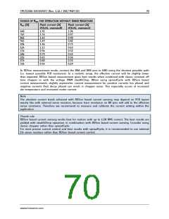 浏览型号TMC5130A-TA的Datasheet PDF文件第70页