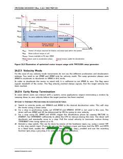 浏览型号TMC5130A-TA的Datasheet PDF文件第76页