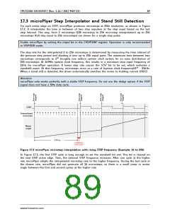 浏览型号TMC5130A-TA的Datasheet PDF文件第89页