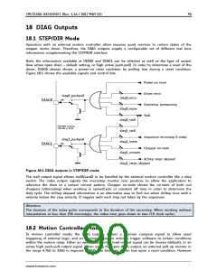 浏览型号TMC5130A-TA的Datasheet PDF文件第90页
