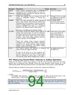 浏览型号TMC5130A-TA的Datasheet PDF文件第94页