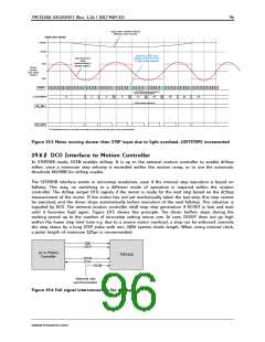 浏览型号TMC5130A-TA的Datasheet PDF文件第96页